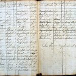 images/church_records/BIRTHS/1742-1775B/022 i 023